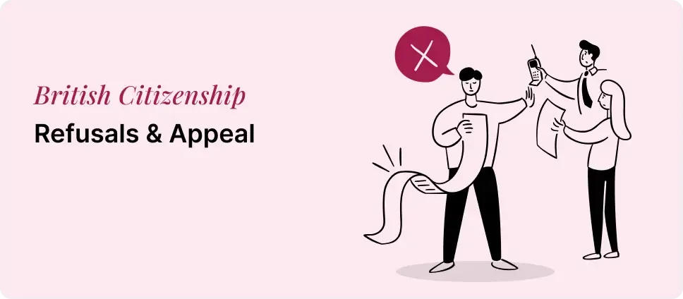 British Citizenship refusal process, showing individuals reviewing documents and a denial symbol