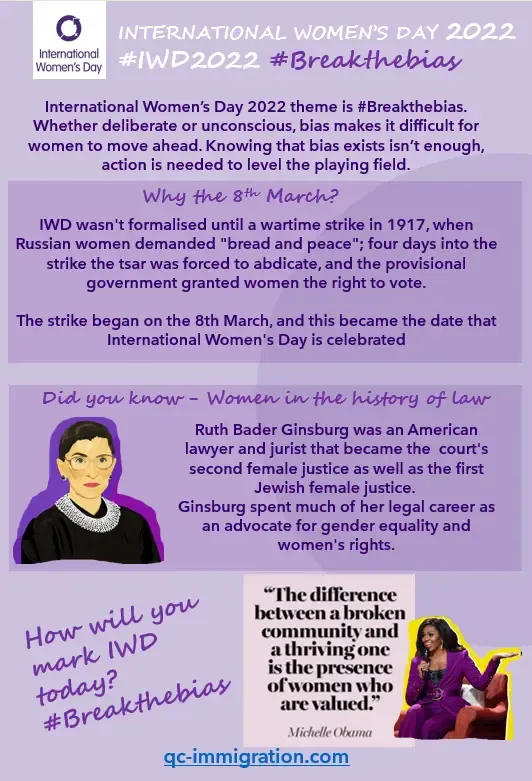 International Women's Day 2022 poster promoting #BreakTheBias with inspirational quotes and key themes