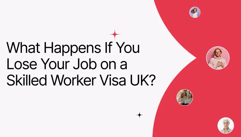 Graphic asking what happens if you lose your job on a Skilled Worker Visa in the UK