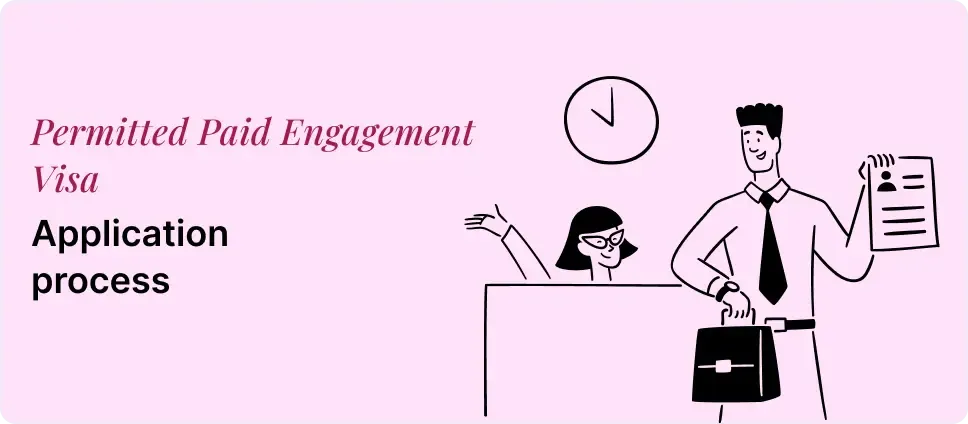 Permitted Paid Engagement Visa application steps shown with a couple and a document