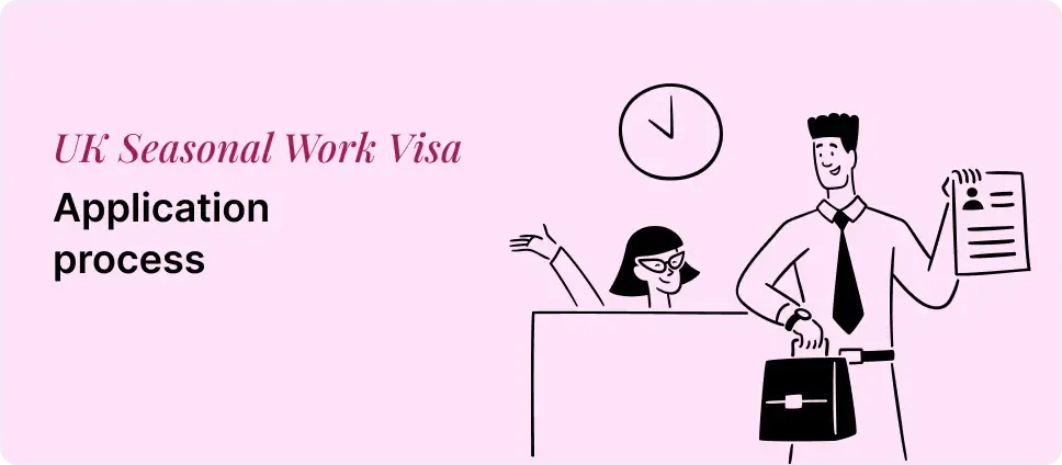 Seasonal Work Visa application steps shown with two people and a document