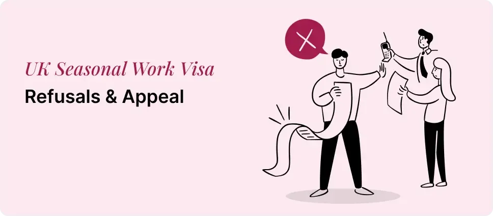 Seasonal Work Visa refusal process, showing individuals reviewing documents and a denial symbol