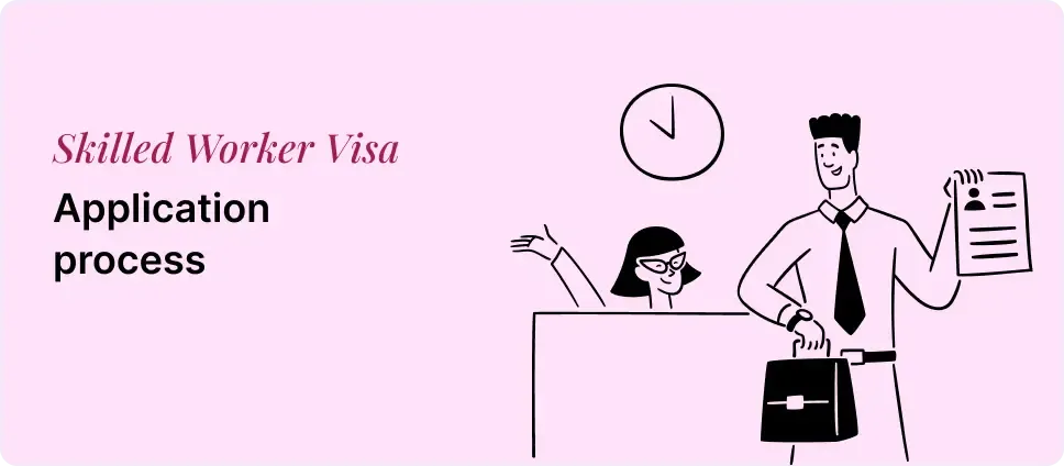 Skilled Worker Visa application steps shown with a couple and a document