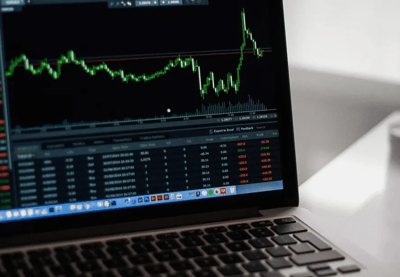 Laptop screen displaying a stock market chart with fluctuating prices and data tables.