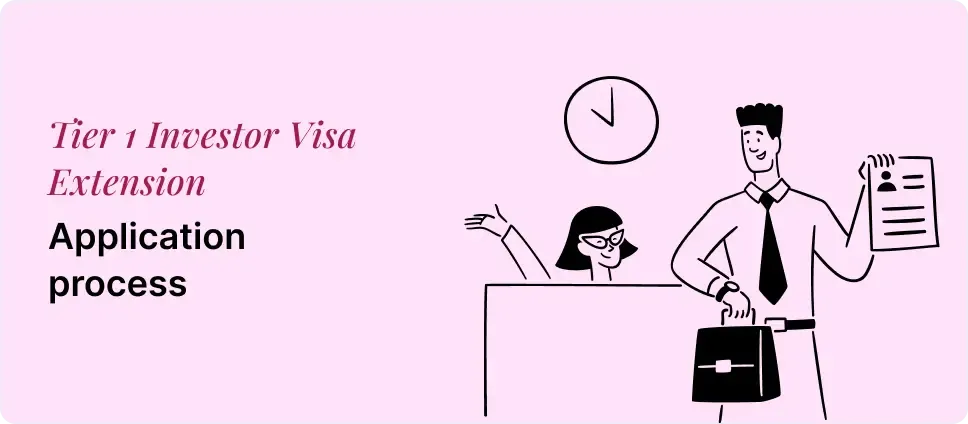 Picture of a two people navigating the UK Tier 1 Investor Visa Extension application process with paperwork