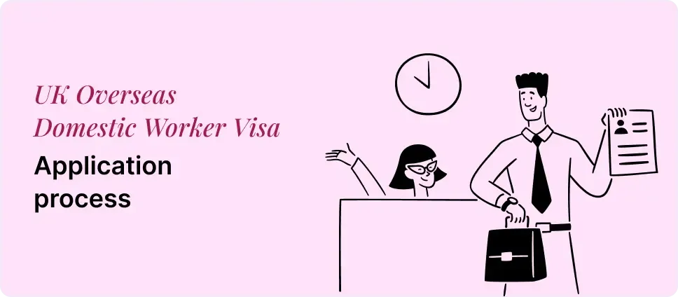 UK Overseas Domestic Worker Visa application steps shown with two people and a document