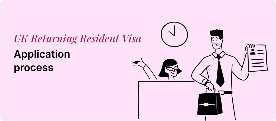 UK Returning Resident Visa application steps shown with a couple and a document