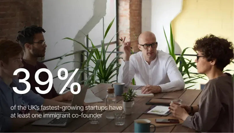Business meeting scene with statistic showing 39% of UK startups have an immigrant co-founder