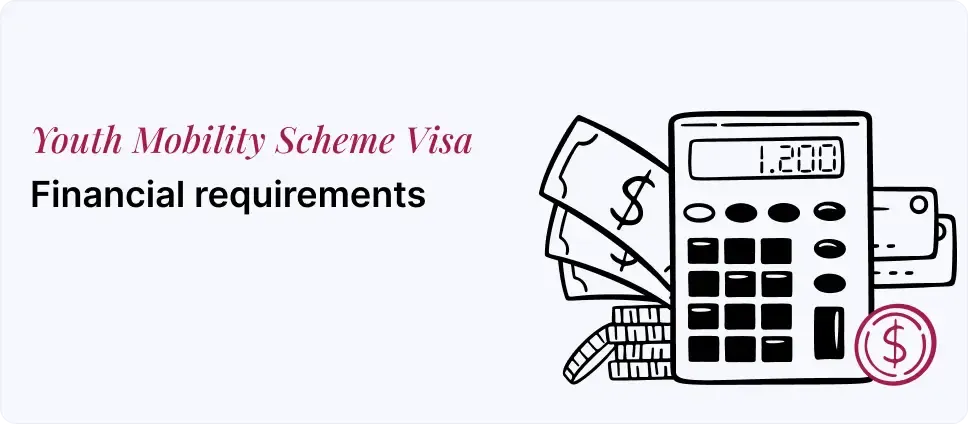 Financial criteria for Youth Mobility Scehem Visa depicted with money and a calculator