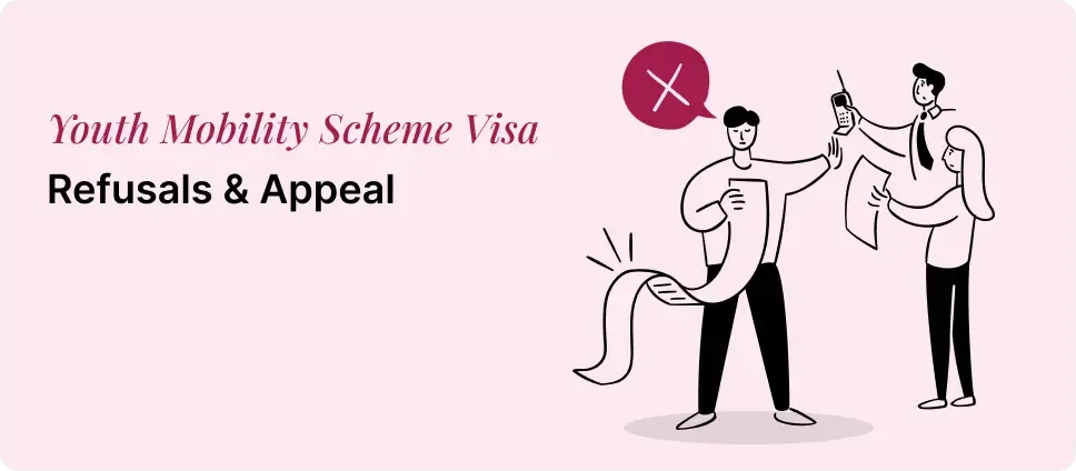 Illustration of Youth Mobility Scheme Visa refusal and appeal process, showing individuals reviewing documents and a denial symbol
